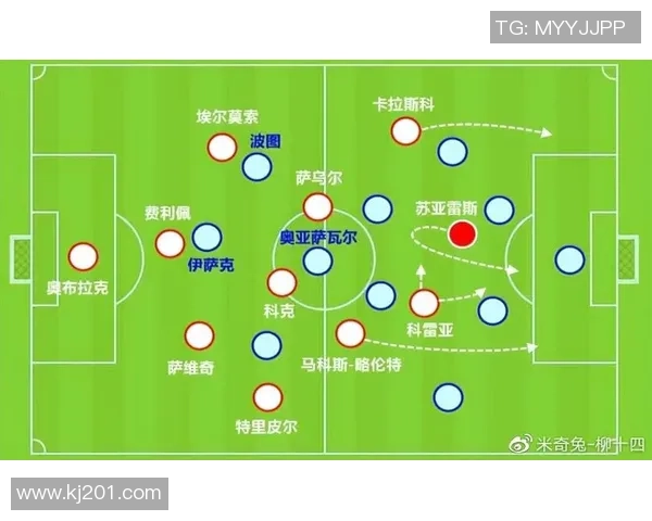 中超精彩对决那不勒斯逆转马竞战术解析引发全场热潮