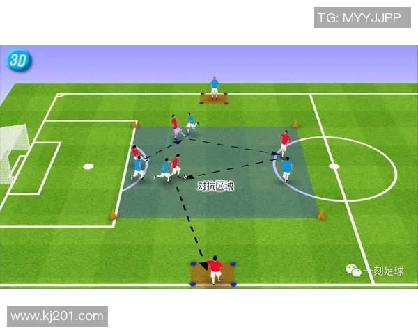 科学足球训练揭秘：提升球员实力的有效方法与技巧分享