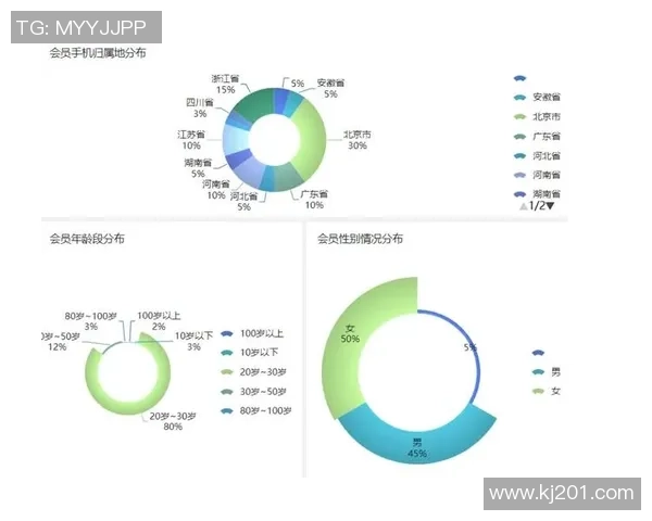 西安极限运动队耐力表现数据分析与训练策略探讨